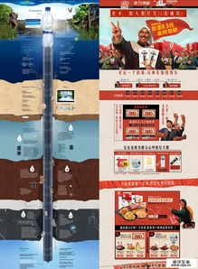 網(wǎng)頁(yè)設(shè)計(jì)中的破圖三法 創(chuàng)新視覺與提升用戶體驗(yàn)的藝術(shù)